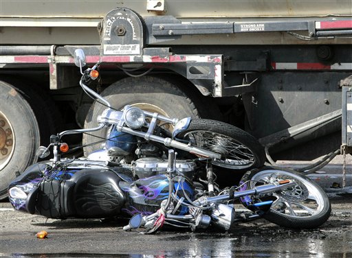 Harley Davidson Crashes Sale Harley Davidson Crashes Sale