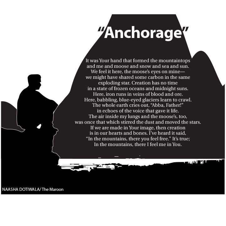 Anchorage